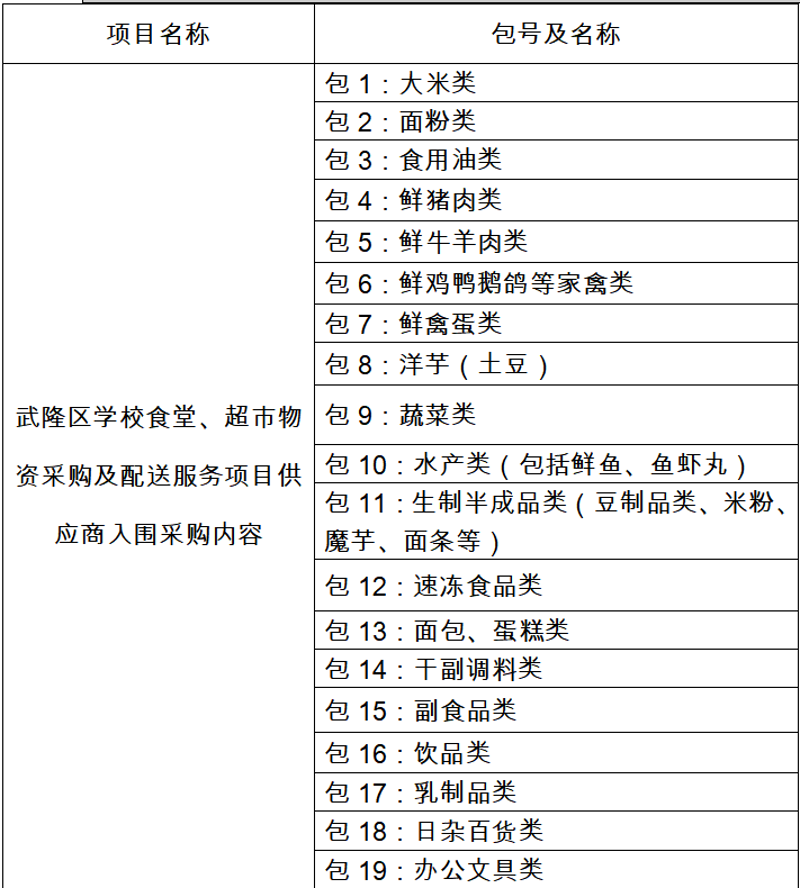 便利店进货攻略：如何在激烈的市场竞争中胜出